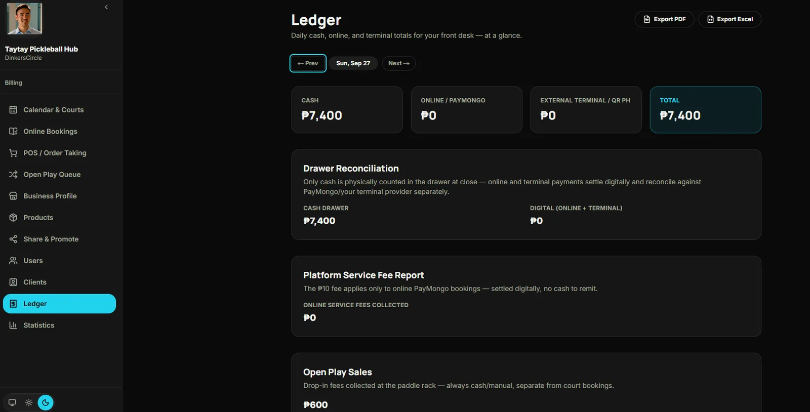 DinkersCircle Ledger screen with cash, online, and terminal totals and a drawer reconciliation breakdown